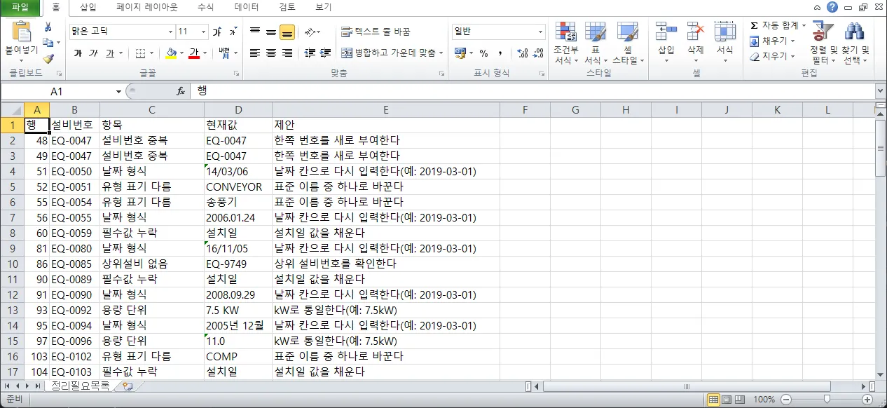 엑셀에서 연 정리필요목록.xlsx. 행, 설비번호, 항목, 현재값, 제안 열에 EQ-0047 설비번호 중복, EQ-0050 날짜 형식 같은 항목이 한 줄씩 있다