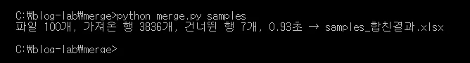 명령 프롬프트에서 python merge.py samples를 실행한 화면. 파일 100개, 가져온 행 3836개, 건너뛴 행 7개, 0.93초가 표시된다